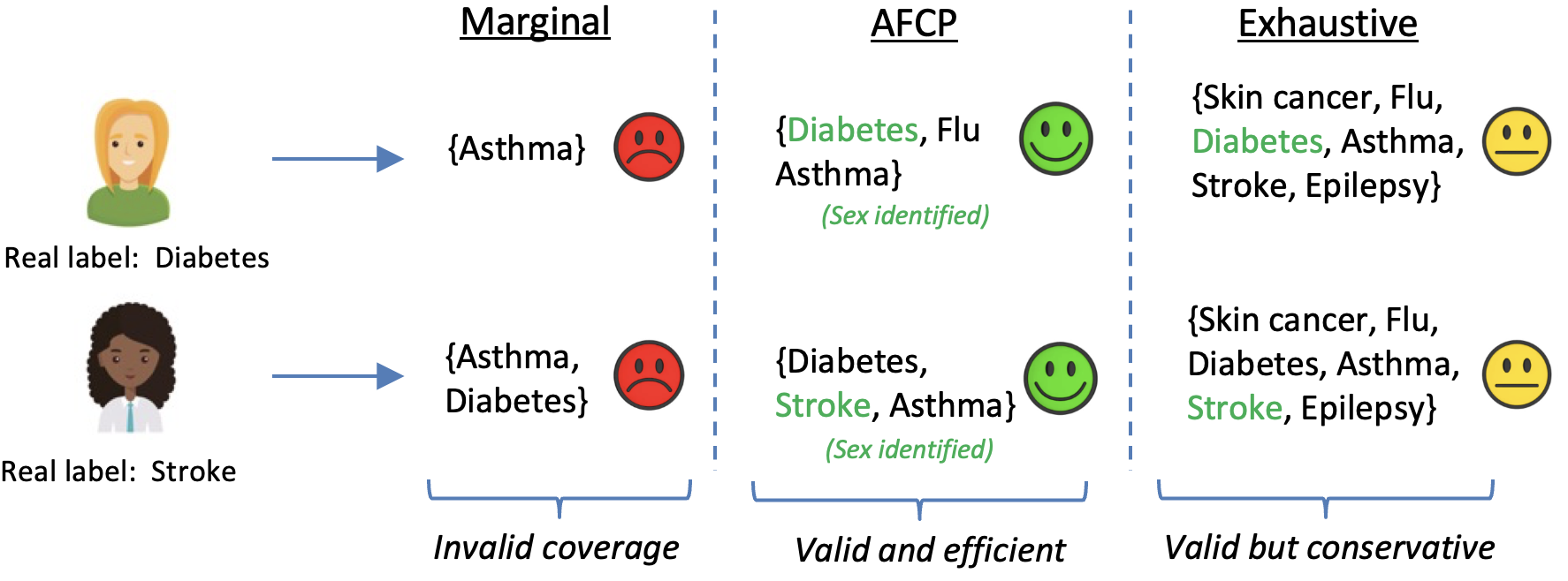 AFCP.png